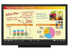 SHARP LCD MONITOR PN-70TA3